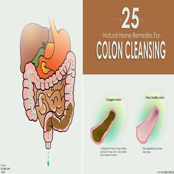 25 Home Remedies for Colon Cleansing