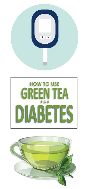 How To Use Green Tea For Diabetes ?
